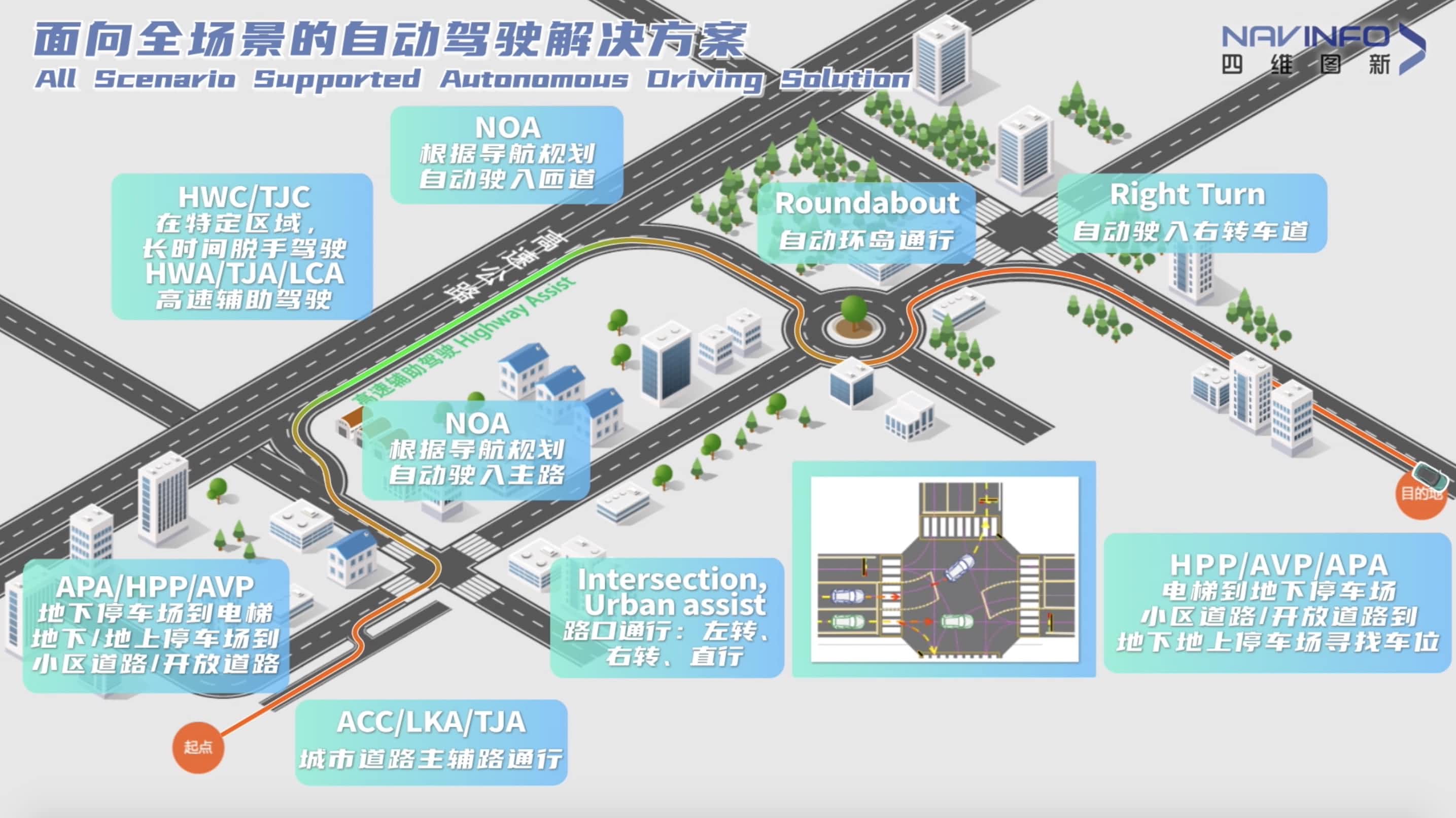 ROYAL皇家88官网上半年营收稳步增长 各业务领域机会前景广阔